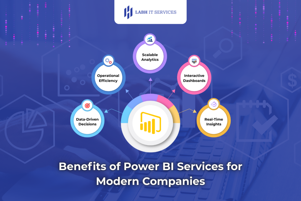 Benefits of Power BI Services for Modern Companies