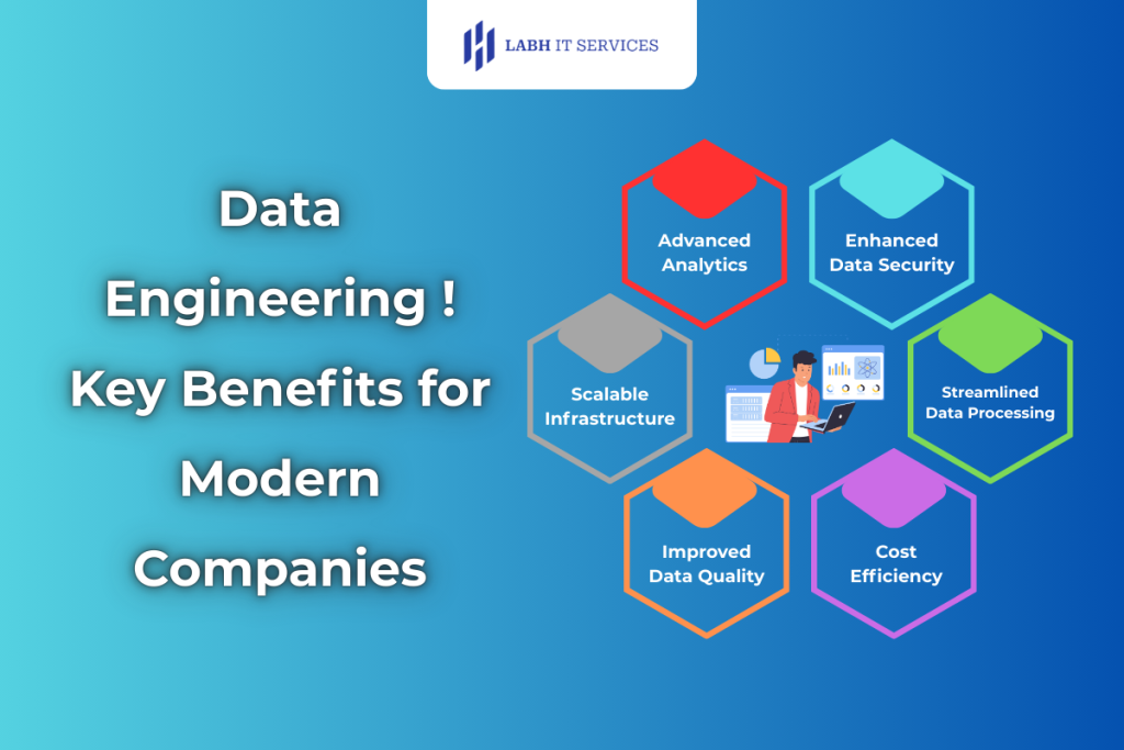 What Is Data Engineering? Key Benefits for Modern Companies